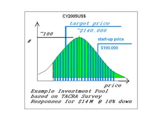 Safety, Compared to Other LightplanesAutomobile braking, steering, & 4-wheel stability decrease risk of over-run or flip-over; 