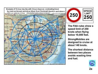  The potential marketof thousandsof operators avoiding spending millions of hours driving or changing modes may establisha billion-dollarindustry within a decade from start-up.1