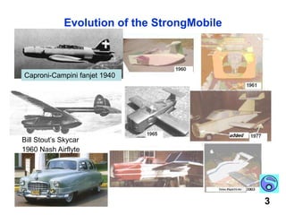 StrongMobiles Will Be As Efficient As Others,With Much Less Hassle & And More Freedom Savings in time spentwhiledriving orchanging modes give higher average speed.   Example:  For 400 mi., 3 hr. trip,   0:05 transform and 140 KTAS with StrongMobile compares to 0:30 transform and 200 KTAS for car and fast airplane. 