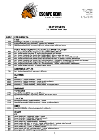 SEAT COVERS
                                                         VALID FROM JUNE 2007



CODE    FORD/MAZDA
        F250
 FFT1   F250 Single Cab (2005 to present); 3 fronts.
 FFT2   F250 Double Cab (2005 to present); 2 fronts with armrests.
 FFT3   F250 Double Cab (2005 To present); 2 fronts with armrests, solid rear bench.


        FORD RANGER/MONTANA & MAZDA DRIFTER/BT50
 FR2    Ford Ranger/Mazda Drifter Single/Super Cab (2003 to 2006); 2 fronts.
 FR4    Ford Ranger Single Cab (2006 to 2007); solid rear bench with armrest.
 FR1    Ford Ranger/Mazda Drifter Double Cab (2000 to 2003); 2 fronts, solid rear bench.
 FR3    Ford Ranger/Mazda Drifter Double Cab (2003 to 2006); 2 fronts, solid rear bench with armrest.
 FR5    Ford Ranger/Mazda Drifter Single/Super Cab/Double Cab (2007 to present); 2 fronts with airbags.
 FR6    Ford Ranger/Mazda Drifter Double Cab (2007 to present); 2 fronts with airbags, solid rear bench with armrest.
 FR7    Ford Ranger/Mazda Drifter Single Cab/Super Cab/Double Cab (2007 to present); 2 fronts.
 FR8    Ford Ranger/Mazda Drifter Double Cab (2007 to present); 2 fronts, solid rear bench with armrest.
 FR9    Ford Ranger Single Cab (2007 to present); solid bench.


        BANTAM/RUSTLER
 FB1    Ford Bantam Bakkie (2002 to present); 2 fronts.


        HUMMER
        H3
HUM1    Hummer H3   (2007 to present);   2 fronts.
HUM2    Hummer H3   (2007 to present);   2 fronts, 60/40 rear bench.
HUM3    Hummer H3   (2007 to present);   2 electric fronts.
HUM4    Hummer H3   (2007 to present);   2 electric fronts, 60/40 rear bench.


        HYUNDAI
        TERRICAN
 HTR1   Hyundai Terrican (2003 to present); 2 fronts.
 HTR2   Hyundai Terrican (2003 to present); 2 fronts, 60/40 rear bench.


        TUCSON
 HTC1   Hyundai Tucson (11/2004 to present); 2 fronts.
 HTC2   Hyundai Tucson (11/2004 to present); 2 fronts, 60/40 rear bench.


        H100
HHB1    Hyundai H100 LDV; 1 front, three quarter front bench.


        ISUZU
        KB
 IS1    Isuzu Single Cab (1997 to 06/2004); 2 fronts.
 IS6    Isuzu Single Cab (1997 to 06/2004); solid bench.
 IS3    Isuzu Single Cab (2005 to 2007); 2 fronts.
 IS4    Isuzu Single Cab (2005 to present); solid bench.
 IS2    Isuzu Double Cab (1997 to 2004); 2 fronts, solid rear bench - backrest folds forward.
 IS5    Isuzu Double Cab (2005 to 10/2007); 2 fronts, solid rear bench.
 IS7    Isuzu Single Cab (11/2007 to present); 2 fronts.
 IS8    Isuzu Double Cab (11/2007 to present); 2 fronts, solid rear bench.
 IS9    Isuzu Space Cab (11/2007 to present); 2 fronts.

                                                                     1
 