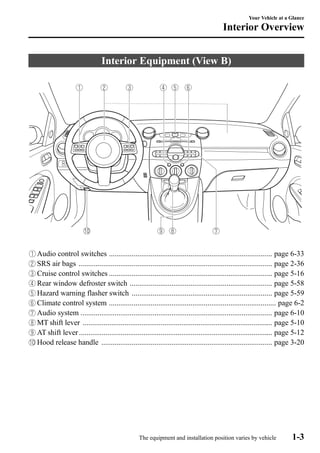 Interior Overview 
Interior Equipment (View B) 
Your Vehicle at a Glance 
Audio control switches ...................................................................................... page 6-33 
SRS air bags ...................................................................................................... page 2-36 
Cruise control switches ...................................................................................... page 5-16 
Rear window defroster switch ........................................................................... page 5-58 
Hazard warning flasher switch .......................................................................... page 5-59 
Climate control system ........................................................................................ page 6-2 
Audio system ..................................................................................................... page 6-10 
MT shift lever .................................................................................................... page 5-10 
AT shift lever ...................................................................................................... page 5-12 
Hood release handle .......................................................................................... page 3-20 
The equipment and installation position varies by vehicle 1-3 
 