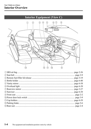 Interior Overview 
Interior Equipment (View C) 
Your Vehicle at a Glance 
SRS air bag ........................................................................................................ page 2-36 
Seat belt ............................................................................................................... page 2-9 
Remote fuel-filler lid release ............................................................................. page 3-19 
Bottle holder ...................................................................................................... page 6-40 
Vanity mirror ...................................................................................................... page 6-38 
Overhead light ................................................................................................... page 6-38 
Rearview mirror ................................................................................................. page 3-27 
Sunvisor ............................................................................................................. page 6-38 
Front seat ............................................................................................................. page 2-2 
Power door lock switch ....................................................................................... page 3-9 
Cup holders ........................................................................................................ page 6-39 
Parking brake ....................................................................................................... page 5-6 
Rear seat .............................................................................................................. page 2-4 
1-4 
The equipment and installation position varies by vehicle 
 