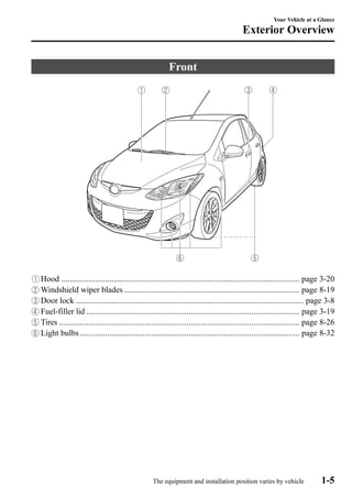 Front 
Your Vehicle at a Glance 
Exterior Overview 
Hood .................................................................................................................. page 3-20 
Windshield wiper blades .................................................................................... page 8-19 
Door lock ............................................................................................................. page 3-8 
Fuel-filler lid ...................................................................................................... page 3-19 
Tires ................................................................................................................... page 8-26 
Light bulbs ......................................................................................................... page 8-32 
The equipment and installation position varies by vehicle 1-5 
 