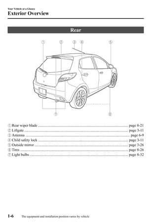 Rear 
Your Vehicle at a Glance 
Exterior Overview 
Rear wiper blade ................................................................................................ page 8-21 
Liftgate ............................................................................................................... page 3-11 
Antenna ............................................................................................................... page 6-9 
Child safety lock ................................................................................................ page 3-11 
Outside mirror .................................................................................................... page 3-26 
Tires ................................................................................................................... page 8-26 
Light bulbs ......................................................................................................... page 8-32 
1-6 
The equipment and installation position varies by vehicle 
 