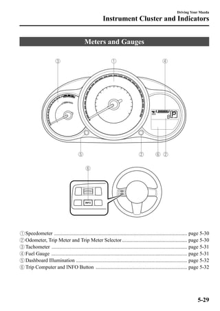 Instrument Cluster and Indicators 
Meters and Gauges 
Driving Your Mazda 
Speedometer ...................................................................................................... page 5-30 
Odometer, Trip Meter and Trip Meter Selector .................................................. page 5-30 
Tachometer ........................................................................................................ page 5-31 
Fuel Gauge ........................................................................................................ page 5-31 
Dashboard Illumination ..................................................................................... page 5-32 
Trip Computer and INFO Button ...................................................................... page 5-32 
5-29 
 