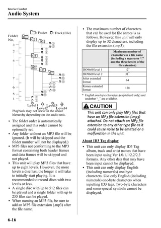 Interior Comfort 
Audio System 
: Folder : Track (File) 
03 
01 
02 
04 
05 
07 
06 
Folder 
No. 
3 
2 
4 
7 
6 
5 
1 
Level1 
Level3 
Level2 
Level4 
Playback may not occur in the above 
hierarchy depending on the audio unit. 
l The folder order is automatically 
assigned and this order cannot be 
optionally set. 
l Any folder without an MP3 file will be 
ignored. (It will be skipped and the 
folder number will not be displayed.) 
l MP3 files not conforming to the MP3 
format containing both header frames 
and data frames will be skipped and 
not played. 
l This unit will play MP3 files that have 
up to eight levels. However, the more 
levels a disc has, the longer it will take 
to initially start playing. It is 
recommended to record discs with two 
levels or less. 
l A single disc with up to 512 files can 
be played and a single folder with up to 
255 files can be played. 
l When naming an MP3 file, be sure to 
add an MP3 file extension (.mp3) after 
the file name. 
l The maximum number of characters 
that can be used for file names is as 
follows. However, this unit will only 
display up to 32 characters, including 
the file extension (.mp3). 
Maximum number of 
characters in a file name 
(including a separator “.” 
and the three letters of the 
file extension) 
ISO9660 level 1 12* 
ISO9660 level 2 31* 
Joliet extended 
64 
format 
Romeo extended 
format 
128 
* English one-byte characters (capitalized only) and 
underbar “_” are available. 
CAUTION 
This unit can only play MP3 files that 
have an MP3 file extension (.mp3) 
attached. Do not attach an MP3 file 
extension to any other type file as it 
could cause noise to be emitted or a 
malfunction in the unit. 
About ID3 Tag display 
l This unit can only display ID3 Tag 
album, track and artist names that have 
been input using Ver.1.0/1.1/2.2/2.3 
formats. Any other data that may have 
been input cannot be displayed. 
l This unit can only display English 
(including numerals) one-byte 
characters. Use only English (including 
numerals) one-byte characters when 
inputting ID3 tags. Two-byte characters 
and some special symbols cannot be 
displayed. 
6-16 
 