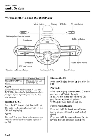 Interior Comfort 
Audio System 
qOperating the Compact Disc (CD) Player 
Display 
Track up/Fast-forward button 
Text button 
Track down/Reverse button 
CD slot CD eject button 
CD play button 
Folder up button 
Scroll button 
Menu button 
Scan button 
Audio control dial 
Folder down button 
Type Playable data 
Music/MP3/WMA CD 
player 
l Music data (CD-DA) 
l MP3/WMA file 
NOTE 
If a disc has both music data (CD-DA) and 
MP3/WMA files, playback of the two or three 
file types differs depending on how the disc 
was recorded. 
Inserting the CD 
Insert the CD into the slot, label-side up. 
The auto-loading mechanism will set the 
CD and begin play. 
NOTE 
There will be a short lapse before play begins 
while the player reads the digital signals on 
the CD. 
Ejecting the CD 
Press the CD eject button ( ) to eject the 
CD. 
Playback 
Press the CD play button ( ) to start 
play when a CD is in the unit. 
If a CD is not in the unit when the CD 
play button ( ) is pressed, 
“NO DISC” will flash on and off. 
Fast-forward/Reverse 
Press and hold the fast-forward button 
( ) to advance through a track at high 
speed. 
Press and hold the reverse button ( ) to 
reverse through a track at high speed. 
6-28 
 