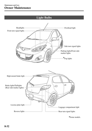 Light Bulbs 
Maintenance and Care 
Owner Maintenance 
Headlights 
Front turn signal lights 
Overhead light 
Side turn signal lights 
Parking lights/Front side-marker 
lights 
Fog lights 
High-mount brake light 
Brake lights/Taillights 
(Rear side-marker lights) 
Reverse lights 
Luggage compartment light 
Rear turn signal lights 
Some models. 
License plate light 
8-32 
 