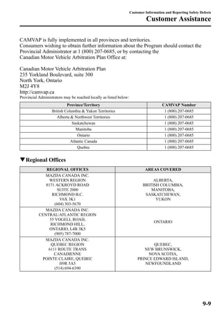 Customer Information and Reporting Safety Defects 
Customer Assistance 
CAMVAP is fully implemented in all provinces and territories. 
Consumers wishing to obtain further information about the Program should contact the 
Provincial Administrator at 1 (800) 207-0685, or by contacting the 
Canadian Motor Vehicle Arbitration Plan Office at: 
Canadian Motor Vehicle Arbitration Plan 
235 Yorkland Boulevard, suite 300 
North York, Ontario 
M2J 4Y8 
http://camvap.ca 
Provincial Administrators may be reached locally as listed below: 
Province/Territory CAMVAP Number 
British Columbia & Yukon Territories 1 (800) 207-0685 
Alberta & Northwest Territories 1 (800) 207-0685 
Saskatchewan 1 (800) 207-0685 
Manitoba 1 (800) 207-0685 
Ontario 1 (800) 207-0685 
Atlantic Canada 1 (800) 207-0685 
Quebec 1 (800) 207-0685 
qRegional Offices 
REGIONAL OFFICES AREAS COVERED 
MAZDA CANADA INC. 
WESTERN REGION 
8171 ACKROYD ROAD 
SUITE 2000 
RICHMOND B.C. 
V6X 3K1 
(604) 303-5670 
ALBERTA, 
BRITISH COLUMBIA, 
MANITOBA, 
SASKATCHEWAN, 
YUKON 
MAZDA CANADA INC. 
CENTRAL/ATLANTIC REGION 
55 VOGELL ROAD, 
RICHMOND HILL, 
ONTARIO, L4B 3K5 
(905) 787-7000 
ONTARIO 
MAZDA CANADA INC. 
QUEBEC REGION 
6111 ROUTE TRANS 
CANADIENNE 
POINTE CLAIRE, QUEBEC 
H9R 5A5 
(514) 694-6390 
QUEBEC, 
NEW BRUNSWICK, 
NOVA SCOTIA, 
PRINCE EDWARD ISLAND, 
NEWFOUNDLAND 
9-9 
 