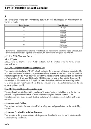 Customer Information and Reporting Safety Defects 
Tire Information (except Canada) 
H 
“H” is the speed rating. The speed rating denotes the maximum speed for which the use of 
the tire is rated. 
Letter Rating Speed Rating 
Q 99 mph 
R 106 mph 
S 112 mph 
T 118 mph 
U 124 mph 
H 130 mph 
V 149 mph 
W 168* mph 
Y 186* mph 
* For tires with a maximum speed capability over 149 mph, tire manufacturers sometimes use the letters ZR. For 
tires with a maximum speed capability over 186 mph, tire manufacturers always use the letters ZR. 
M S or M/S: Mud and Snow 
AT: All Terrain. 
AS: All Season. The “M S” or “M/S” indicates that the tire has some functional use in 
mud and snow. 
U.S. DOT Tire Identification Number (TIN) 
This begins with the letters “DOT” which indicates the tire meets all federal standards. The 
next two numbers or letters are the plant code where it was manufactured, and the last four 
numbers represent the week and year the tire was manufactured. For example, the numbers 
457 means the 45st week of 1997. After 2000 the numbers go to four digits. For example, 
the number 2102 means the 21th week of 2002. The other numbers are marketing codes 
used at the manufacturer's discretion. This information is used to contact consumers if a tire 
defect requires a recall. 
Tire Ply Composition and Materials Used 
The number of plies indicates the number of layers of rubber-coated fabric in the tire. In 
general, the greater the number of plies, the more weight a tire can support. Tire 
manufacturers also must indicate the tire materials, which include steel, nylon, polyester, 
and other. 
Maximum Load Rating 
This number indicates the maximum load in kilograms and pounds that can be carried by 
the tire. 
Maximum Permissible Inflation Pressure 
This number is the greatest amount of air pressure that should ever be put in the tire under 
normal driving conditions. 
9-24 
 
