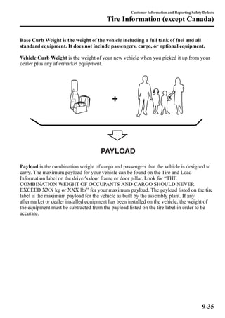 Customer Information and Reporting Safety Defects 
Tire Information (except Canada) 
Base Curb Weight is the weight of the vehicle including a full tank of fuel and all 
standard equipment. It does not include passengers, cargo, or optional equipment. 
Vehicle Curb Weight is the weight of your new vehicle when you picked it up from your 
dealer plus any aftermarket equipment. 
PAYLOAD 
Payload is the combination weight of cargo and passengers that the vehicle is designed to 
carry. The maximum payload for your vehicle can be found on the Tire and Load 
Information label on the driver's door frame or door pillar. Look for “THE 
COMBINATION WEIGHT OF OCCUPANTS AND CARGO SHOULD NEVER 
EXCEED XXX kg or XXX lbs” for your maximum payload. The payload listed on the tire 
label is the maximum payload for the vehicle as built by the assembly plant. If any 
aftermarket or dealer installed equipment has been installed on the vehicle, the weight of 
the equipment must be subtracted from the payload listed on the tire label in order to be 
accurate. 
9-35 
 