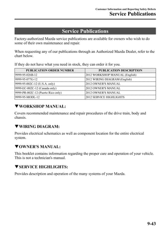 Customer Information and Reporting Safety Defects 
Service Publications 
Service Publications 
Factory-authorized Mazda service publications are available for owners who wish to do 
some of their own maintenance and repair. 
When requesting any of our publications through an Authorized Mazda Dealer, refer to the 
chart below. 
If they do not have what you need in stock, they can order it for you. 
PUBLICATION ORDER NUMBER PUBLICATION DESCRIPTION 
9999-95-026B-12 2012 WORKSHOP MANUAL (English) 
9999-95-077G-12 2012 WIRING DIAGRAM (English) 
9999-95-002C-12 (U.S.A. only) 2012 OWNER'S MANUAL 
9999-EC-002C-12 (Canada only) 2012 OWNER'S MANUAL 
9999-PR-002C-12 (Puerto Rico only) 2012 OWNER'S MANUAL 
9999-95-MODL-12 2012 SERVICE HIGHLIGHTS 
qWORKSHOP MANUAL: 
Covers recommended maintenance and repair procedures of the drive train, body and 
chassis. 
qWIRING DIAGRAM: 
Provides electrical schematics as well as component location for the entire electrical 
system. 
qOWNER'S MANUAL: 
This booklet contains information regarding the proper care and operation of your vehicle. 
This is not a technician's manual. 
qSERVICE HIGHLIGHTS: 
Provides description and operation of the many systems of your Mazda. 
9-43 
 