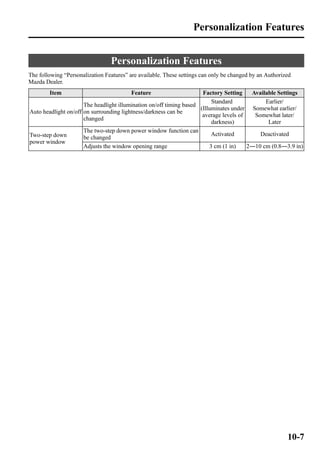 Personalization Features 
Personalization Features 
The following “Personalization Features” are available. These settings can only be changed by an Authorized 
Mazda Dealer. 
Item Feature Factory Setting Available Settings 
Auto headlight on/off 
The headlight illumination on/off timing based 
on surrounding lightness/darkness can be 
changed 
Standard 
(Illuminates under 
average levels of 
darkness) 
Earlier/ 
Somewhat earlier/ 
Somewhat later/ 
Later 
Two-step down 
power window 
The two-step down power window function can 
be changed 
Activated Deactivated 
Adjusts the window opening range 3 cm (1 in) 2―10 cm (0.8―3.9 in) 
10-7 
 