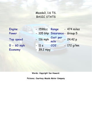 Mazda3, 1.6 TS.
                     BASIC STATS



Engine               - 1598cc Range      -            474 miles
Power                - 105 bhp Insurance -            Group 5
                                Cost per
Top speed            - 116 mph           -            24.42 p
                                mile
0 - 60 mph           - 11 s     CO2      -            172 g/km
Economy              - 39.2 mpg




                 Words; Copyright Ian Howard.

             Pictures; Courtesy Mazda Motor Company
 
