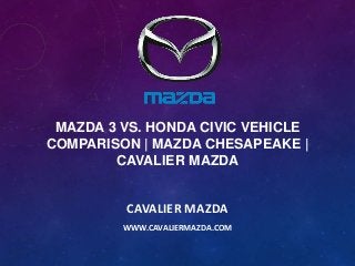 MAZDA 3 VS. HONDA CIVIC VEHICLE
COMPARISON | MAZDA CHESAPEAKE |
CAVALIER MAZDA

CAVALIER MAZDA
WWW.CAVALIERMAZDA.COM

 