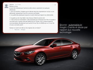 Source : automobile.tn
Insight: Crainte et doute par
rapport aux nouvelle
technologie
 