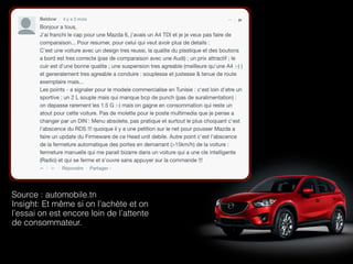 Source : automobile.tn
Insight: Et même si on l’achète et on
l’essai on est encore loin de l’attente
de consommateur.
 