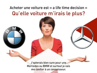 Acheter une voiture est « a life time decision »
Qu’elle voiture m’irais le plus?
J’opterais bien sure pour une
Mercedes ou BMW et surtout je vais
me confier à un connaisseur.
 