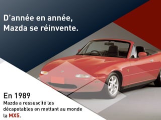 D’année en année,
Mazda se réinvente.
En 1989
Mazda a ressuscité les
décapotables en mettant au monde
la MX5.
 