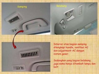 Samping     Belakang




          Interior atas bagian samping
          dilengkapi handle, ventilasi AC
          dan adjustment AC dengan
          sistem geser.

          Sedangkan yang bagian belakang
          juga sama hanya ditambah lampu dan
          belt
 