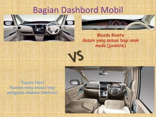 Bagian Dashbord Mobil

                                  Mazda Biante
                           desain yang sesuai bagi anak
                                 muda (juvenile)




      Toyota Nav1
 Nuansa yang sesuai bagi
pengguna dewasa (mature)
 