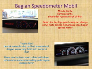 Bagian Speedometer Mobil
                                                  Mazda Biante
                                                  bentuk sporty,
                                         simple dan nyaman untuk dilihat.

                                    Besar dan kecilnya panel cukup setidaknya
                                    untuk mata sekilas memandang pada bagian
                                                  speedo meter




              Toyota Nav1
bentuk minimalis dan terlihat konvensional,
  dengan warna yang lebih soft untuk di
                  lihat.

Besar dan kecilnya panel cukup setidaknya
untuk mata sekilas memandang pada bagian
              speedo meter
 