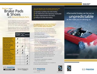 MAZDA BRAKE
                                                                                                                                                                       KNOWLEDGE



Replace your                                                             YOU CAN PREVENT THE FOLLOWING PROBLEMS WITH


   Brake Pads
                                                                         PERIODIC INSPECTIONS AT YOUR MAZDA DEALER
                                                                               Squealing or grinding noise when braking
                                                                                                                                                    Aftermarket brakes can be just as
    & Shoes Parts                                                              Poor effectiveness when depressing a brake pedal


     with Genuine Mazda
                                                                               Longer stopping-distance than before
                                                                               Pulling to one side when braking                                       unpredictable
                                                                                                                                                    as the road you’re driving on.
             Genuine Mazda Parts and Value Products by Mazda
             brakes are designed to perform best for specific
             Mazda models, and are constantly updated to ensure          ALL GENUINE MAZDA AND VALUE PRODUCTS
             that they’re the highest quality brakes available.          BY MAZDA BRAKE PADS AND SHOES COME
             The chart below illustrates some of the significant         WITH A LIFETIME LIMITED WARRANTY
             differences between Genuine Mazda brakes, Value             • All Mazda Genuine Parts or Value Products by
             Products by Mazda brakes, and aftermarket brakes.             Mazda brake pads and shoes are under warranty,
                                                                           as long as the original purchaser of the replacement
                                 Mazda Gen-                                brake pads or shoes owns the vehicle on which they
                                               Value Prod-
                                 uine Original                             were originally installed.
                                                   ucts    Aftermarket
                                  Equipment
                                                By Mazda
                                                                         • Warranty is always valid if installation was done
 Engineered and tested for                                                 by an authorized Mazda dealer.
 specific Mazda vehicles            7                                    • If the brake pads and/or shoes become damaged,
 Achieve the best balance                                                  defective, or worn-out during the warranty
 between brake noise, lining
 and drum/rotor life                7                                      period, they may be exchanged for new warrantied
                                                                           equivalent Mazda Genuine Parts or Value Products
 Utilize highly engineered
 shims, slots, and chamfers,                                               by Mazda brake pads or shoes.
 reducing noise and
 increasing quality
                                    7            7                       • Upon purchase, your authorized Mazda dealer will
                                                                           provide you with a service repair order, which is
 Utilize premium formulations
 selected by Mazda                  7            7                         considered “proof of purchase” under the terms
                                                                           of the warranty. When requesting a warranty
 Meet federal motor
 vehicle safety standards           7            7                         replacement, the service repair order must be
 Friction formulas not subject                                             presented, and the original components must be
 to federal regulations                                       7            returned and exchanged for new replacement
 “Reverse engineered” for                                                  brake pads or shoes.
 a broad range of vehicles                                    7          • The customer is responsible for installation
 Limited use of shims,
 slots and chamfers                                           7            charges upon replacement.

 Durability and testing                                                  See your authorized Mazda dealer for a complete list
 varies widely                                                7          of warranty rights and limitations.




     GENUINE PARTS
                                                                                    MazdaUSA.com
                                                                         Printed in U.S.A. 8/08                                   9999-95-VPBM-08
 