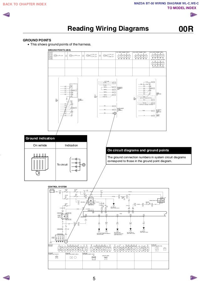 Mazda Bt50 Wl C Amp We C Wiring Diagram F198 30 05l5