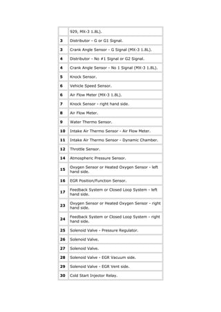 929, MX-3 1.8L).

3    Distributor - G or G1 Signal.

3    Crank Angle Sensor - G Signal (MX-3 1.8L).

4    Distributor - No #1 Signal or G2 Signal.

4    Crank Angle Sensor - No 1 Signal (MX-3 1.8L).

5    Knock Sensor.

6    Vehicle Speed Sensor.

6    Air Flow Meter (MX-3 1.8L).

7    Knock Sensor - right hand side.

8    Air Flow Meter.

9    Water Thermo Sensor.

10   Intake Air Thermo Sensor - Air Flow Meter.

11   Intake Air Thermo Sensor - Dynamic Chamber.

12   Throttle Sensor.

14   Atmospheric Pressure Sensor.

     Oxygen Sensor or Heated Oxygen Sensor - left
15
     hand side.

16   EGR Position/Function Sensor.

     Feedback System or Closed Loop System - left
17
     hand side.

     Oxygen Sensor or Heated Oxygen Sensor - right
23
     hand side.

     Feedback System or Closed Loop System - right
24
     hand side.

25   Solenoid Valve - Pressure Regulator.

26   Solenoid Valve.

27   Solenoid Valve.

28   Solenoid Valve - EGR Vacuum side.

29   Solenoid Valve - EGR Vent side.

30   Cold Start Injector Relay.
 