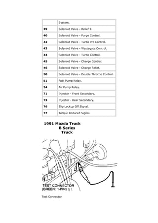 System.

 39        Solenoid Valve - Relief 2.

 40        Solenoid Valve - Purge Control.

 42        Solenoid Valve - Turbo Pre Control.

 43        Solenoid Valve - Wastegate Control.

 44        Solenoid Valve - Turbo Control.

 45        Solenoid Valve - Charge Control.

 46        Solenoid Valve - Charge Relief.

 50        Solenoid Valve - Double Throttle Control.

 51        Fuel Pump Relay.

 54        Air Pump Relay.

 71        Injector - Front Secondary.

 73        Injector - Rear Secondary.

 76        Slip Lockup Off Signal.

 77        Torque Reduced Signal.



 1991 Mazda Truck
       B Series
        Truck




Test Connector
 