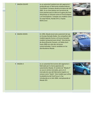 7 MAZDA ESCAPE   es un automóvil todoterreno del segmento C
                 producido por el fabricante estadounidense
                 Ford Motor Company desde principios del año
                 2001. Es un cinco plazas con carrocería de
                 cinco puertas que se ubica en la gama de Ford
                 ofreciendo un volumen entre el Ford EcoSport
                 y el Ford Explorer. Compite con modelos como
                 los Jeep Patriot, Honda CR-V y Toyota
                 RAV4.nnnn




8 MAZDA XEDOS    En 1992, Mazda lanzó este automóvil de lujo
                 en Europa llamado Xedos. Era compañero del
                 modelo japonés Eunos y el (nunca lanzado)
                 modelo norteamericano Amati'. Esta técnica
                 de diversificación fracasó, y el Xedos duró
                 hasta 2000 con sólo dos versiones
                 comercializadas. Fueron vendidos en los
                 distribuidores Mazda.




9 MAZDA 3        es un automóvil de turismo del segmento C
                 fabricado por la marca japonesa de
                 automóviles Mazda. El nombre de "Mazda 3"
                 se usa en ciertos mercados, pero en el
                 mercado de casa del fabricante (Japón), se
                 conoce como "Axela". Este modelo que utiliza
                 la plataforma del Ford Focus II, fue
                 introducido en el año 2004, reemplazando al
                 Mazda 323.
 