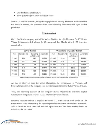    Dividend yield of at least 3%
       Stock purchase price lower than book value


Mazda Ltd satisfies 3 criteria, except for high promoter holding. However, as illustrated in
the previous sections, the promoters have been increasing their stake with open market
purchases.


                                              Valuation check


On 1st Jun’10, the company sold off its Valves Division for ~ Rs 20 crores. For FY 10, the
Valves division recorded sales of Rs 15 crores and thus Mazda fetched 1.33 times the
annual sales.


                  Valves Division                                   Vacuum and Evaporator division
 Year     Sales (in cr.)    Operating        Margin (%)    Year       Sales (in cr.)    Operating          Margin (%)
                           profit (In cr.)                                             profit (in cr.)
FY 2003         2.84           0.47           16.55%      FY 2003        12.89             3.38             26.22%
FY 2004         2.92           0.35           11.99%      FY 2004        20.01             3.81             19.04%
FY 2005         5.93           1.13           19.06%      FY 2005        25.95             5.62             21.66%
FY 2006         5.79           1.44           24.87%      FY 2006        31.45             11.30            35.93%
FY 2007         8.62           2.13           24.71%      FY 2007        44.01             12.62            28.68%
FY 2008         7.92           1.92           24.24%      FY 2008        50.89             17.88            35.13%
           Note: The segment information for valves division is not available for 2009 and 2010


As can be observed from the above illustration, the performance of Vacuum and
Evaporator division of the company was superior in comparison to that of Valves division.


Thus, the operating business of the company should theoretically command higher
valuations in comparison to what Mazda fetched for Valves division.


Since the Vacuum division is expected to close FY 12 with sales of Rs 90 crores, at 1.33
times annual sales, theoretically the operating business should be valued at Rs 120 crores.
Add to the above Rs 19 crore cash and cash equivalents and thus the company should be
valued at ~ Rs 140 crores.




                                                                                                         www.katalystwealth.com
 