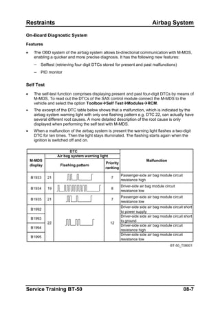 Restraints Airbag System
On-Board Diagnostic System
Features
• The OBD system of the airbag system allows bi-directional communication with M-MDS,
enabling a quicker and more precise diagnosis. It has the following new features:
– Selftest (retrieving four digit DTCs stored for present and past malfunctions)
– PID monitor
Self Test
• The self-test function comprises displaying present and past four-digit DTCs by means of
M-MDS. To read out the DTCs of the SAS control module connect the M-MDS to the
vehicle and select the option Toolbox Self Test Modules RCM.
• The excerpt of the DTC table below shows that a malfunction, which is indicated by the
airbag system warning light with only one flashing pattern e.g. DTC 22, can actually have
several different root causes. A more detailed description of the root cause is only
displayed when performing the self test with M-MDS.
• When a malfunction of the airbag system is present the warning light flashes a two-digit
DTC for ten times. Then the light stays illuminated. The flashing starts again when the
ignition is switched off and on.
Priority
ranking
B1933 21 7
Passenger-side air bag module circuit
resistance high
B1934 19 8
Driver-side air bag module circuit
resistance low
B1935 21 7
Passenger-side air bag module circuit
resistance low
B1992
Driver-side side air bag module circuit short
to power supply
B1993
Driver-side side air bag module circuit short
to ground
B1994
Driver-side side air bag module circuit
resistance high
B1995
Driver-side side air bag module circuit
resistance low
BT-50_T08001
MalfunctionM-MDS
display
Air bag system warning light
Flashing pattern
DTC
22 12
Service Training BT-50 08-7
 