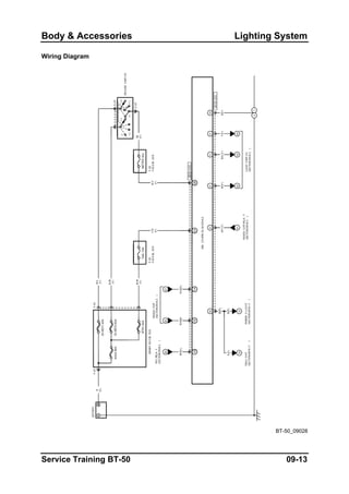 Body & Accessories Lighting System
Wiring Diagram
BT-50_09028
Service Training BT-50 09-13
 