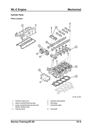 WL-C Engine Mechanical
Cylinder Head
Parts Location
BT-50_01007
1 Cylinder head cover 5 Cylinder head gasket
2 Upper camshaft bearing caps 6 Seal plate
3 Lower camshaft bearing case with
injector sealing rings
7 Camshaft pulley
4 Cylinder head 8 Camshaft
Service Training BT-50 01-5
 