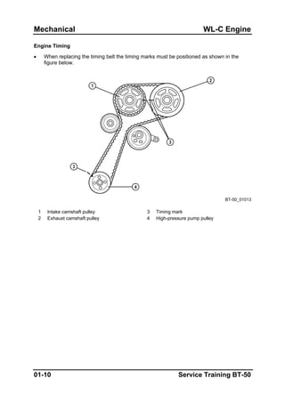Mechanical WL-C Engine
Engine Timing
• When replacing the timing belt the timing marks must be positioned as shown in the
figure below.
BT-50_01013
1 Intake camshaft pulley 3 Timing mark
2 Exhaust camshaft pulley 4 High-pressure pump pulley
01-10 Service Training BT-50
 