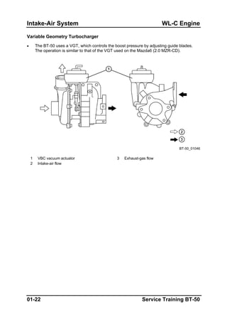 Intake-Air System WL-C Engine
Variable Geometry Turbocharger
• The BT-50 uses a VGT, which controls the boost pressure by adjusting guide blades.
The operation is similar to that of the VGT used on the Mazda6 (2.0 MZR-CD).
BT-50_01046
1 VBC vacuum actuator 3 Exhaust-gas flow
2 Intake-air flow
01-22 Service Training BT-50
 