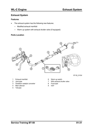 WL-C Engine Exhaust System
Exhaust System
Features
• The exhaust system has the following new features:
– Modified exhaust manifold
– Warm up system with exhaust shutter valve (if equipped)
Parts Location
BT-50_01034
1 Exhaust manifold 6 Warm up switch
2 Joint pipe 7 With exhaust shutter valve
3 Oxidation catalytic converter 8 Front pipe
4 Main silencer 9 VGT
5 Tail pipe
Service Training BT-50 01-31
 