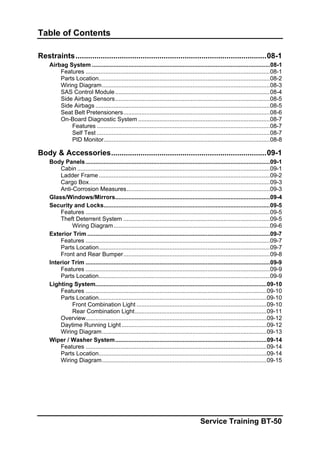 Table of Contents
Restraints...........................................................................................08-1
Airbag System ............................................................................................................08-1
Features ................................................................................................................08-1
Parts Location........................................................................................................08-2
Wiring Diagram......................................................................................................08-3
SAS Control Module..............................................................................................08-4
Side Airbag Sensors..............................................................................................08-5
Side Airbags ..........................................................................................................08-5
Seat Belt Pretensioners.........................................................................................08-6
On-Board Diagnostic System ................................................................................08-7
Features .........................................................................................................08-7
Self Test .........................................................................................................08-7
PID Monitor.....................................................................................................08-8
Body & Accessories..........................................................................09-1
Body Panels................................................................................................................09-1
Cabin .....................................................................................................................09-1
Ladder Frame........................................................................................................09-2
Cargo Box..............................................................................................................09-3
Anti-Corrosion Measures.......................................................................................09-3
Glass/Windows/Mirrors..............................................................................................09-4
Security and Locks.....................................................................................................09-5
Features ................................................................................................................09-5
Theft Deterrent System .........................................................................................09-5
Wiring Diagram...............................................................................................09-6
Exterior Trim ...............................................................................................................09-7
Features ................................................................................................................09-7
Parts Location........................................................................................................09-7
Front and Rear Bumper.........................................................................................09-8
Interior Trim ................................................................................................................09-9
Features ................................................................................................................09-9
Parts Location........................................................................................................09-9
Lighting System........................................................................................................09-10
Features ..............................................................................................................09-10
Parts Location......................................................................................................09-10
Front Combination Light ...............................................................................09-10
Rear Combination Light................................................................................09-11
Overview..............................................................................................................09-12
Daytime Running Light ........................................................................................09-12
Wiring Diagram....................................................................................................09-13
Wiper / Washer System............................................................................................09-14
Features ..............................................................................................................09-14
Parts Location......................................................................................................09-14
Wiring Diagram....................................................................................................09-15
Service Training BT-50
 