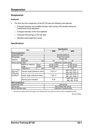 Suspension
Suspension
Features
• The front and rear suspension of the BT-50 have the following new features:
– Enlarged diameter and modified damper valve tuning of the double acting low
pressurised shock absorbers
– Enlarged diameter of the front stabiliser
– Extended leaf springs on the rear axle
– Modified wheel alignment values
Specifications
2WD 4WD
Diameter mm 27 28
Inner 33°00'-37°00' 31°30'-35°30'
Outer 30°00'-35°00' 27°00'-32°00'
Total toe-in mm 2-8 3-9
BT-50_T02001
RAP cab: 2°07' ±1°
DBL cab: 2°06' ±1°
Caster angle (reference value)
Suspension type
* : Fuel tank full; engine coolant and engine oil at specified level, and spare tire, jack and tools in designated position.
Stabilizer
Spring type
Shock absorber type Cylindrical, double-acting
0°35' ±1°
Leaf spring
Semi elliptic leaf spring
Spring type
Rear suspension
RAP cab: 0°44' ±1°
DBL cab: 0°45' ±1°
Suspension type
Front wheel
alignment
(Unloaded
condition*)
Maximum steering
angle
RAP cab: 10°37'
DBL cab: 10°35'
Camber angle (reference value)
Steering axis inclination 8°25'
Type
1°56' ±1°
Specification
Item
Shock absorber type Cylindrical, double-acting
Front suspension
Double wishbone
Torsion bar spring
Torsion bar
Service Training BT-50 02-1
 
