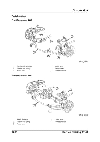 Suspension
Parts Location
Front Suspension 2WD
BT-50_02002
1 Front shock absorber 4 Lower arm
2 Torsion bar spring 5 Tension rod
3 Upper arm 6 Front stabiliser
Front Suspension 4WD
BT-50_02003
1 Shock absorber 4 Lower arm
2 Torsion bar spring 5 Front stabiliser
3 Upper arm
02-2 Service Training BT-50
 