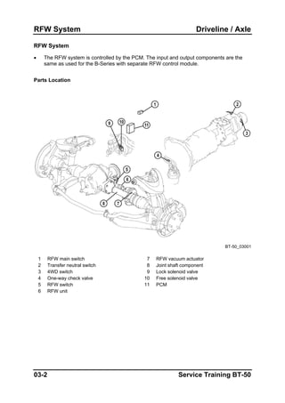 RFW System Driveline / Axle
RFW System
• The RFW system is controlled by the PCM. The input and output components are the
same as used for the B-Series with separate RFW control module.
Parts Location
BT-50_03001
1 RFW main switch 7 RFW vacuum actuator
2 Transfer neutral switch 8 Joint shaft component
3 4WD switch 9 Lock solenoid valve
4 One-way check valve 10 Free solenoid valve
5 RFW switch 11 PCM
6 RFW unit
03-2 Service Training BT-50
 