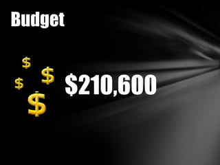 Budget


         $210,600
 