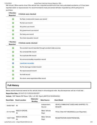 Mazda rx7 | PDF