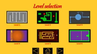 Level 1 Level 2 Level 3
Level 4 Level 5 Level 6
Level selection