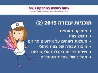 ‫נשים‬ ‫במחלקת‬ ‫ראשית‬ ‫אחות‬
2014 ‫דצמבר‬ - ‫הצופים‬ ‫הר‬ - ‫הדסה‬ ‫חולים‬ ‫בית‬
)2( 2015 ‫עבודה‬ ‫תוכניות‬
• 	‫מאמצת‬ ‫מחלקה‬
• 	‫צוות‬ ‫גיבוש‬
• 	‫חריגים‬ ‫אירועים‬ ‫על‬ ‫דיווחים‬ ‫העלאת‬
• 	‫ניהולי‬ ‫צוות‬ ‫של‬ ‫עבודה‬ ‫מיסוד‬
• 	‫אלקטיביות‬ ‫בקבלות‬ ‫שירות‬ ‫שיפור‬
• 	‫מטופלים‬ ‫שחרור‬ ‫של‬ ‫תהליך‬
‫ם‬‫י‬‫י‬‫ד‬‫ו‬‫ע‬‫י‬‫ס‬‫ם‬‫י‬‫ט‬‫ר‬‫ד‬‫נ‬‫ט‬‫ס‬‫ת‬‫ע‬‫י‬‫ב‬‫ק‬
‫י‬‫ע‬‫ו‬‫צ‬‫ק‬‫מ‬‫ע‬‫ק‬‫ר‬
‫ם‬‫י‬‫ד‬‫ע‬‫צ‬‫ה‬
‫ן‬‫ו‬‫ה‬‫ב‬‫ה‬‫ע‬‫ק‬‫ש‬‫ה‬
‫ם‬‫י‬‫נ‬‫ו‬‫ש‬‫א‬‫ר‬‫ה‬‫ם‬‫י‬‫ש‬‫ד‬‫ו‬‫ח‬‫ה‬
‫י‬‫ע‬‫ו‬‫צ‬‫ק‬‫מ‬‫ח‬‫ו‬‫ת‬‫י‬‫פ‬
‫ף‬‫ט‬‫ו‬‫ש‬
‫ל‬‫ו‬‫ה‬‫י‬‫נ‬
‫ה‬‫ק‬‫ל‬‫ח‬‫מ‬‫ה‬
‫ל‬‫ו‬‫ע‬‫פ‬‫ת‬
‫ה‬‫ק‬‫ל‬‫ח‬‫מ‬‫ה‬‫י‬‫ד‬‫ע‬‫י‬‫ת‬‫ע‬‫י‬‫ב‬‫ק‬
 