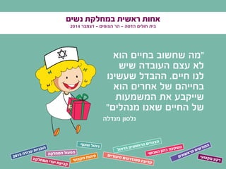 ‫נשים‬ ‫במחלקת‬ ‫ראשית‬ ‫אחות‬
2014 ‫דצמבר‬ - ‫הצופים‬ ‫הר‬ - ‫הדסה‬ ‫חולים‬ ‫בית‬
‫הוא‬ ‫בחיים‬ ‫שחשוב‬ ‫"מה‬
‫שיש‬ ‫העובדה‬ ‫עצם‬ ‫לא‬
‫שעשינו‬ ‫ההבדל‬ .‫חיים‬ ‫לנו‬
‫הוא‬ ‫אחרים‬ ‫של‬ ‫בחייהם‬
‫המשמעות‬ ‫את‬ ‫שייקבע‬
"‫מנהלים‬ ‫שאנו‬ ‫החיים‬ ‫של‬
‫מנדלה‬ ‫נלסון‬
‫ם‬‫י‬‫י‬‫ד‬‫ו‬‫ע‬‫י‬‫ס‬ ‫ם‬‫י‬‫ט‬‫ר‬‫ד‬‫נ‬‫ט‬‫ס‬ ‫ת‬‫ע‬‫י‬‫ב‬‫ק‬
‫י‬‫ע‬‫ו‬‫צ‬‫ק‬‫מ‬ ‫ע‬‫ק‬‫ר‬
‫ל‬‫ו‬‫ה‬‫י‬‫נ‬‫ב‬ ‫ם‬‫י‬‫נ‬‫ו‬‫ש‬‫א‬‫ר‬‫ה‬ ‫ם‬‫י‬‫ד‬‫ע‬‫צ‬‫ה‬
‫י‬‫ש‬‫ו‬‫נ‬‫א‬‫ה‬ ‫ן‬‫ו‬‫ה‬‫ב‬ ‫ה‬‫ע‬‫ק‬‫ש‬‫ה‬
‫ם‬‫י‬‫נ‬‫ו‬‫ש‬‫א‬‫ר‬‫ה‬ ‫ם‬‫י‬‫ש‬‫ד‬‫ו‬‫ח‬‫ה‬
2015 ‫ה‬‫ד‬‫ו‬‫ב‬‫ע‬ ‫ת‬‫ו‬‫י‬‫נ‬‫כ‬‫ו‬‫ת‬
‫י‬‫ע‬‫ו‬‫צ‬‫ק‬‫מ‬ ‫ח‬‫ו‬‫ת‬‫י‬‫פ‬
‫ף‬‫ט‬‫שו‬ ‫ל‬‫הו‬‫ני‬
‫ה‬‫ק‬‫חל‬‫מ‬‫ה‬ ‫ול‬‫ע‬‫פ‬‫ת‬
‫ה‬‫ק‬‫ל‬‫ח‬‫מ‬‫ה‬ ‫י‬‫ד‬‫ע‬‫י‬ ‫ת‬‫ע‬‫י‬‫ב‬‫ק‬
 