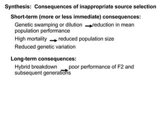 Short-term (more or less immediate) consequences: Genetic swamping or dilution  reduction in mean population performance High mortality  reduced population size Reduced genetic variation Long-term consequences:  Hybrid breakdown  poor performance of F2 and subsequent generations Synthesis:  Consequences of inappropriate source selection 