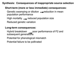 Short-term (more or less immediate) consequences: Genetic swamping or dilution  reduction in mean population performance High mortality  reduced population size Reduced genetic variation Long-term consequences:  Hybrid breakdown  poor performance of F2 and subsequent generations Potential for phenological mismatch  Potential failure to be pollinated Synthesis:  Consequences of inappropriate source selection 