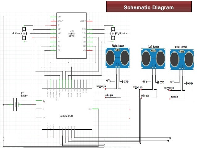 Maze solver robot presentation block diagram solver 